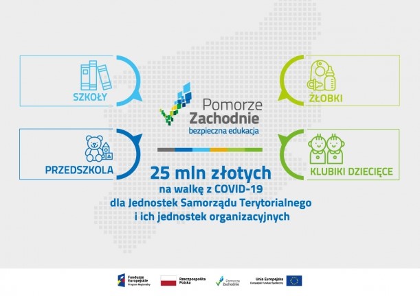 Grant dla placówek edukacyjnych na przeciwdziałanie rozprzestrzenianiu się epidemii COVID-19